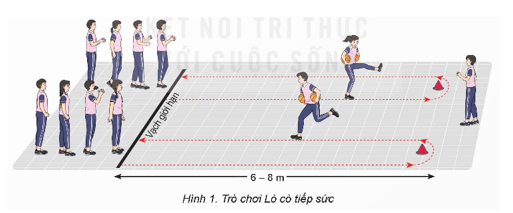 Giáo án GDTC 9 Kết nối tri thức Bài 2: Kĩ thuật trên không và rơi xuống cát (đệm)