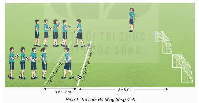 Giáo án GDTC 9 Kết nối tri thức Bài 3: Kĩ thuật dẫn bóng bằng mu ngoài bàn chân