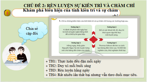 Giáo án điện tử HĐTN 7 Chân trời sáng tạo Chủ đề 2: Rèn luyện sự kiên trì và chăm chỉ | PPT Hoạt động trải nghiệm 7