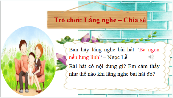 Giáo án điện tử HĐTN 7 Chân trời sáng tạo Chủ đề 4: Chia sẻ trách nhiệm trong gia đình | PPT Hoạt động trải nghiệm 7