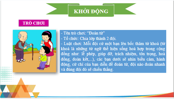 Giáo án điện tử HĐTN 7 Chân trời sáng tạo Chủ đề 6: Sống hòa hợp trong cộng đồng | PPT Hoạt động trải nghiệm 7