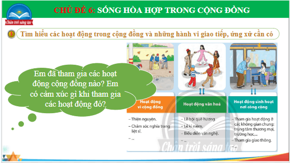 Giáo án điện tử HĐTN 7 Chân trời sáng tạo Chủ đề 6: Sống hòa hợp trong cộng đồng | PPT Hoạt động trải nghiệm 7