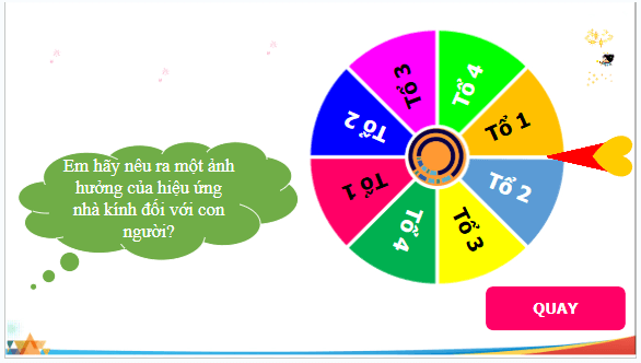 Giáo án điện tử HĐTN 7 Chân trời sáng tạo Chủ đề 7: Góp phần giảm thiểu hiệu ứng nhà kính | PPT Hoạt động trải nghiệm 7