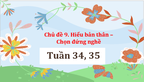 Giáo án điện tử HĐTN 7 Kết nối tri thức Phẩm chất, năng lực của bản thân với yêu cầu của nghề ở địa phương | PPT Hoạt động trải nghiệm 7