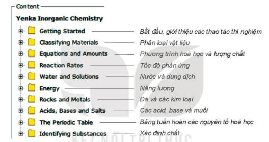 Giáo án Chuyên đề Hóa học 10 Kết nối tri thức Bài 10: Thực hành thí nghiệm hóa học ảo