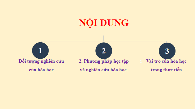 Giáo án điện tử Hóa 10 Cánh diều Bài 1: Nhập môn Hóa học | PPT Hóa học 10