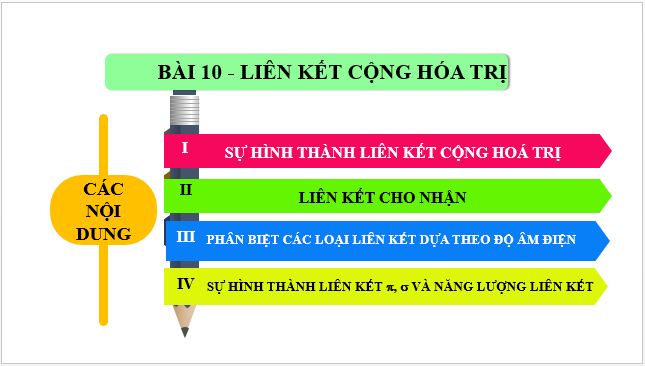 Giáo án điện tử Hóa 10 Chân trời sáng tạo Bài 10: Liên kết cộng hóa trị | PPT Hóa học 10