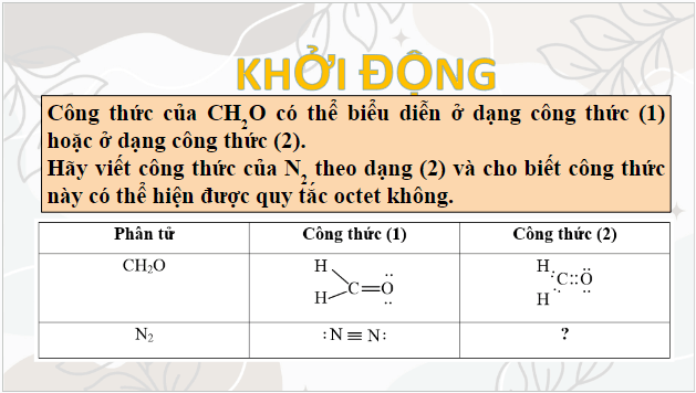 Giáo án điện tử Hóa 10 Cánh diều Bài 11: Liên kết cộng hóa trị | PPT Hóa học 10