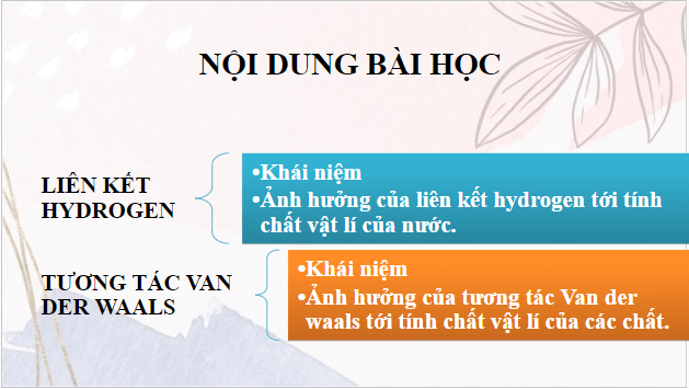 Giáo án điện tử Hóa 10 Cánh diều Bài 12: Liên kết hydrogen và tương tác Van Der Waals | PPT Hóa học 10