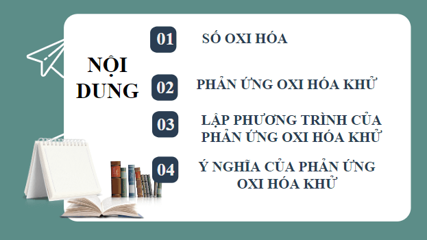 Giáo án điện tử Hóa 10 Chân trời sáng tạo Bài 12: Phản ứng oxi hóa – khử và ứng dụng trong cuộc sống | PPT Hóa học 10