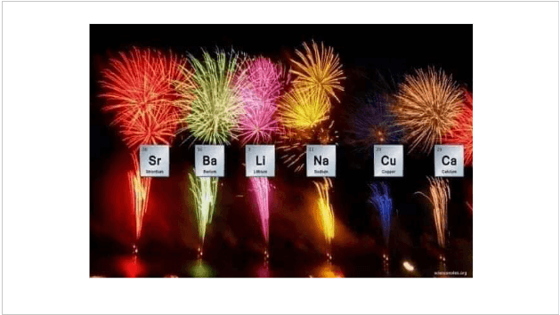 Giáo án điện tử Hóa 10 Chân trời sáng tạo Bài 13: Enthalpy tạo thành và biến thiên enthalpy của phản ứng hóa học | PPT Hóa học 10