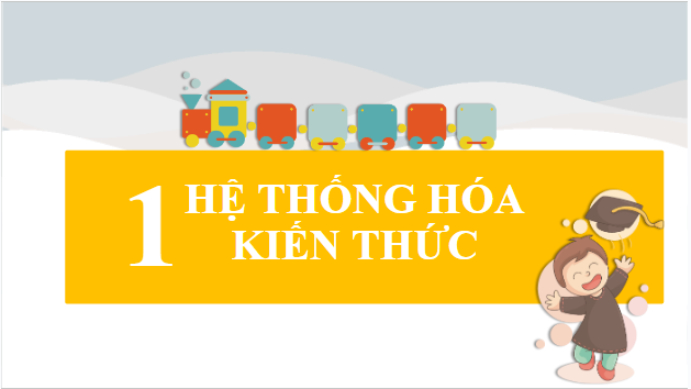 Giáo án điện tử Hóa 10 Kết nối tri thức Bài 14: Ôn tập chương 3 | PPT Hóa học 10