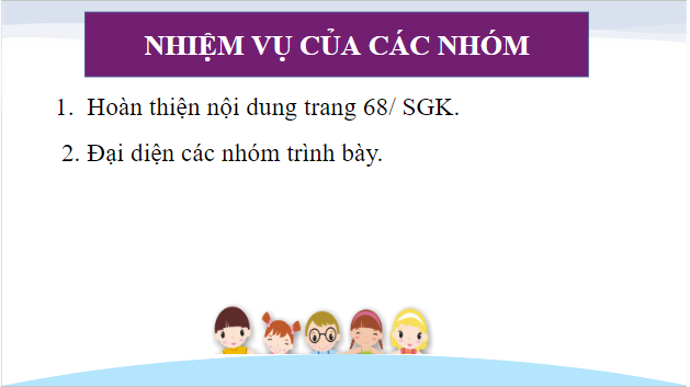 Giáo án điện tử Hóa 10 Kết nối tri thức Bài 14: Ôn tập chương 3 | PPT Hóa học 10