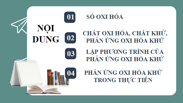 Giáo án điện tử Hóa 10 Kết nối tri thức Bài 15: Phản ứng oxi hóa - khử | PPT Hóa học 10