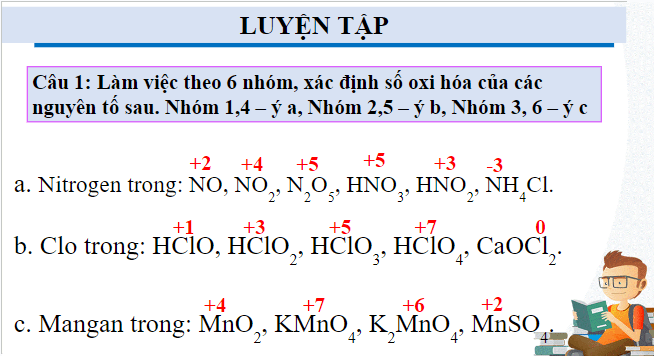 Giáo án điện tử Hóa 10 Kết nối tri thức Bài 16: Ôn tập chương 4 | PPT Hóa học 10