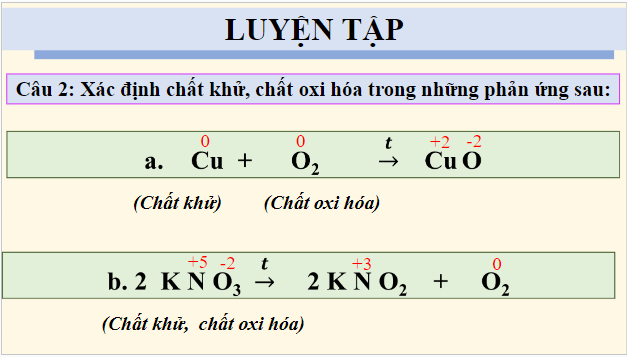 Giáo án điện tử Hóa 10 Kết nối tri thức Bài 16: Ôn tập chương 4 | PPT Hóa học 10