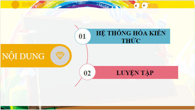 Giáo án điện tử Hóa 10 Kết nối tri thức Bài 18: Ôn tập chương 5 | PPT Hóa học 10