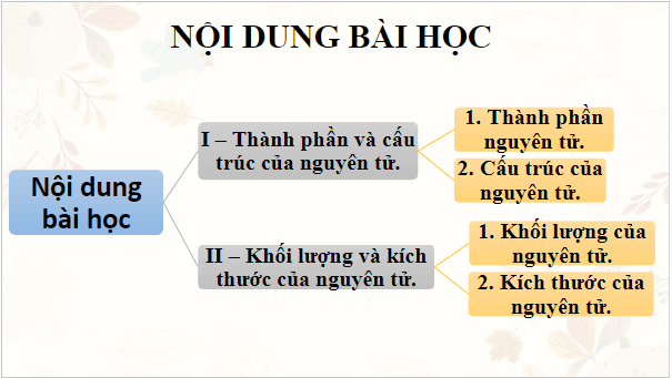 Giáo án điện tử Hóa 10 Cánh diều Bài 2: Các thành phần của nguyên tử | PPT Hóa học 10