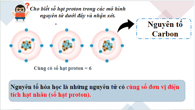 Giáo án điện tử Hóa 10 Kết nối tri thức Bài 2: Nguyên tố hóa học | PPT Hóa học 10