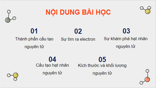 Giáo án điện tử Hóa 10 Chân trời sáng tạo Bài 2: Thành phần của nguyên tử | PPT Hóa học 10