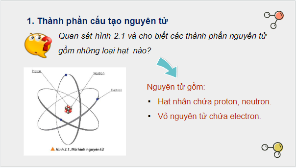 Giáo án điện tử Hóa 10 Chân trời sáng tạo Bài 2: Thành phần của nguyên tử | PPT Hóa học 10