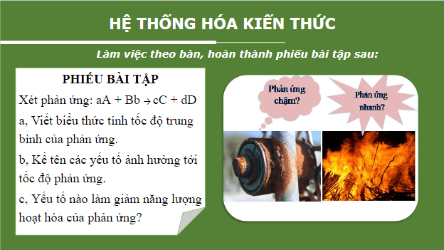 Giáo án điện tử Hóa 10 Kết nối tri thức Bài 20: Ôn tập chương 6 | PPT Hóa học 10