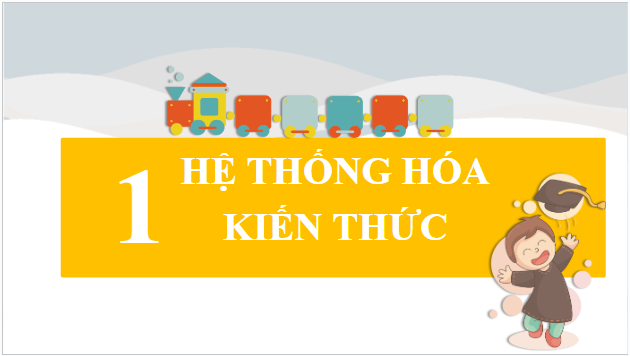 Giáo án điện tử Hóa 10 Kết nối tri thức Bài 23: Ôn tập chương 7 | PPT Hóa học 10