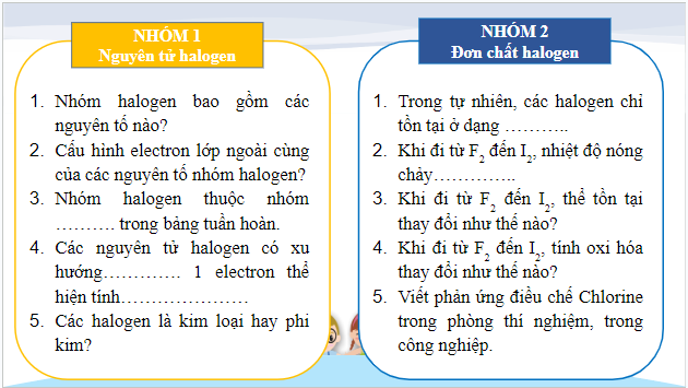 Giáo án điện tử Hóa 10 Kết nối tri thức Bài 23: Ôn tập chương 7 | PPT Hóa học 10