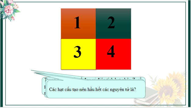 Giáo án điện tử Hóa 10 Kết nối tri thức Bài 3: Cấu trúc lớp vỏ electron nguyên tử | PPT Hóa học 10