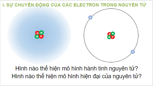 Giáo án điện tử Hóa 10 Chân trời sáng tạo Bài 4: Cấu trúc lớp vỏ electron của nguyên tử | PPT Hóa học 10