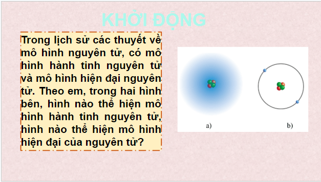 Giáo án điện tử Hóa 10 Cánh diều Bài 4: Mô hình nguyên tử và orbital nguyên tử | PPT Hóa học 10