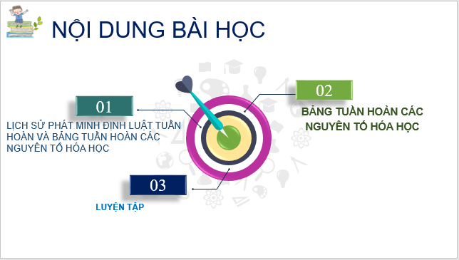 Giáo án điện tử Hóa 10 Chân trời sáng tạo Bài 5: Cấu tạo bảng tuần hoàn các nguyên tố hóa học | PPT Hóa học 10