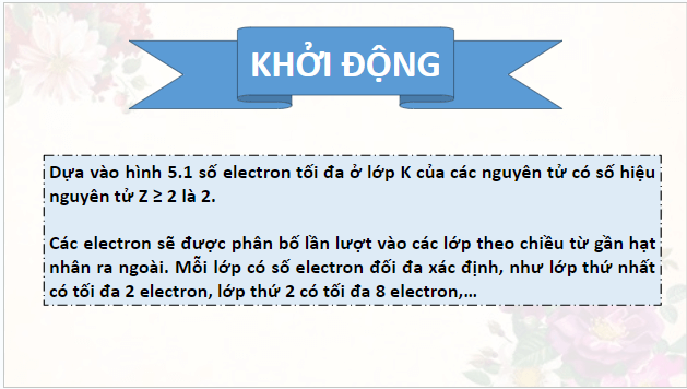 Giáo án điện tử Hóa 10 Cánh diều Bài 5: Lớp, phân lớp và cấu hình electron | PPT Hóa học 10