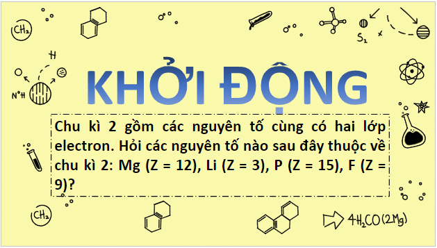 Giáo án điện tử Hóa 10 Cánh diều Bài 6: Cấu tạo của bảng tuần hoàn các nguyên tố hóa học | PPT Hóa học 10