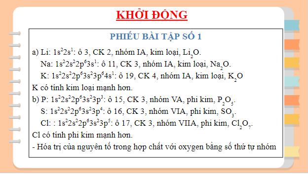 Giáo án điện tử Hóa 10 Chân trời sáng tạo Bài 6: Xu hướng biến đổi một số tính chất của nguyên tử các nguyên tố, thành phần và một số tính chất của hợp chất trong một chu kì và nhóm | PPT Hóa học 10