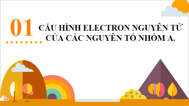 Giáo án điện tử Hóa 10 Kết nối tri thức Bài 6: Xu hướng biến đổi một số tính chất của nguyên tử các nguyên tố trong một nhóm | PPT Hóa học 10