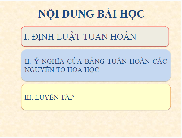 Giáo án điện tử Hóa 10 Chân trời sáng tạo Bài 7: Định luật tuần hoàn – Ý nghĩa của bảng tuần hoàn các nguyên tố hóa học | PPT Hóa học 10