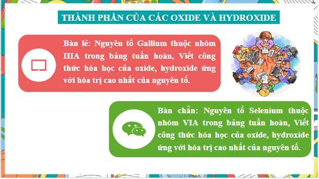 Giáo án điện tử Hóa 10 Kết nối tri thức Bài 7: Xu hướng biến đổi thành phần và một số tính chất của hợp chất trong một chu kì | PPT Hóa học 10