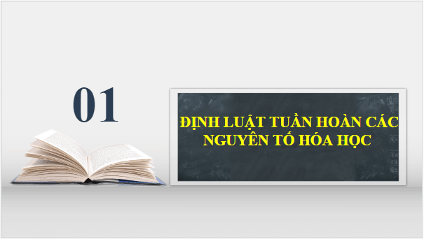 Giáo án điện tử Hóa 10 Cánh diều Bài 8: Định luật tuần hoàn và ý nghĩa của bảng tuần hoàn các nguyên tố hóa học | PPT Hóa học 10