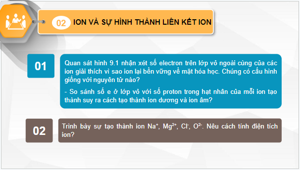 Giáo án điện tử Hóa 10 Chân trời sáng tạo Bài 9: Liên kết ion | PPT Hóa học 10