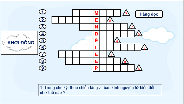 Giáo án điện tử Hóa 10 Kết nối tri thức Bài 9: Ôn tập chương 2 | PPT Hóa học 10