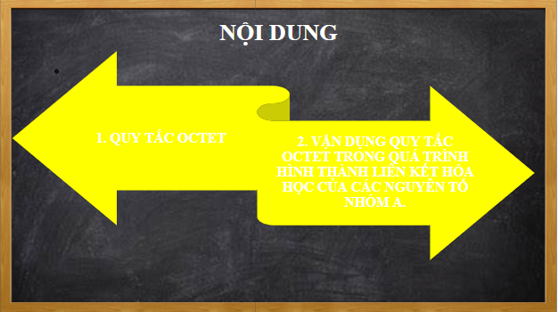 Giáo án điện tử Hóa 10 Cánh diều Bài 9: Quy tắc octet | PPT Hóa học 10