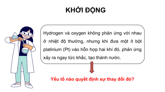 Giáo án điện tử Chuyên đề Hóa 10 Kết nối tri thức Bài 3: Năng lượng hoạt hóa của phản ứng hóa học | PPT Chuyên đề Hóa học 10