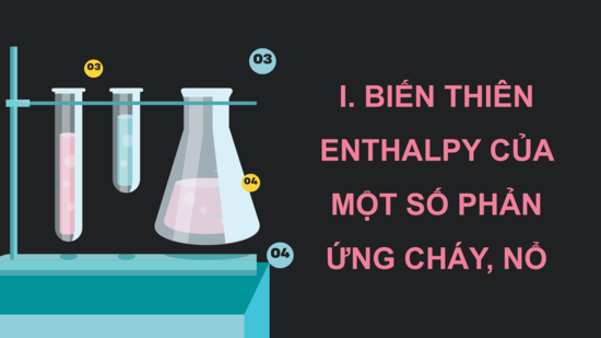 Giáo án điện tử Chuyên đề Hóa 10 Kết nối tri thức Bài 7: Hóa học về phản ứng cháy, nổ | PPT Chuyên đề Hóa học 10