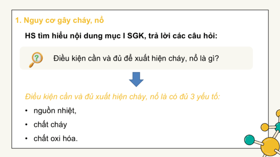 Giáo án điện tử Chuyên đề Hóa 10 Kết nối tri thức Bài 8: Phòng chống cháy, nổ | PPT Chuyên đề Hóa học 10
