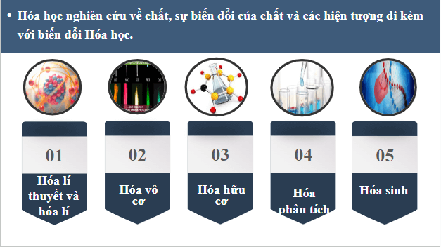 Giáo án điện tử Hóa 10 Kết nối tri thức Mở đầu | PPT Hóa học 10