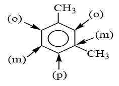 Giáo án Hóa học 11 Chân trời sáng tạo Bài 14: Arene (Hydrocarbon thơm)