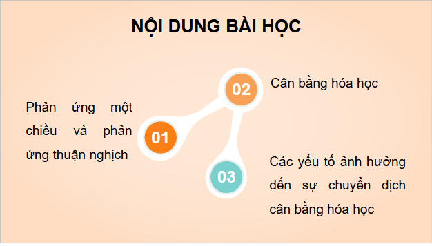 Giáo án điện tử Hóa 11 Kết nối tri thức Bài 1: Khái niệm về cân bằng hoá học | PPT Hóa học 11