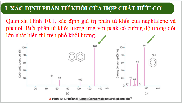 Giáo án điện tử Hóa 11 Chân trời sáng tạo Bài 10: Công thức phân tử hợp chất hữu cơ | PPT Hóa học 11