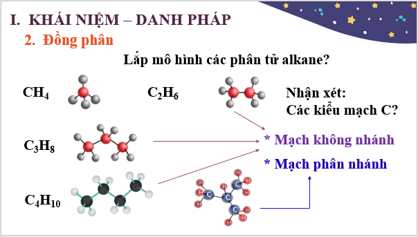 Giáo án điện tử Hóa 11 Cánh diều Bài 12: Alkane | PPT Hóa học 11